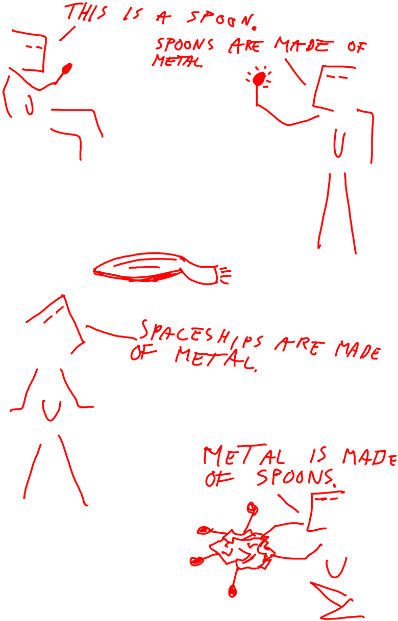 The spaceship is not real.