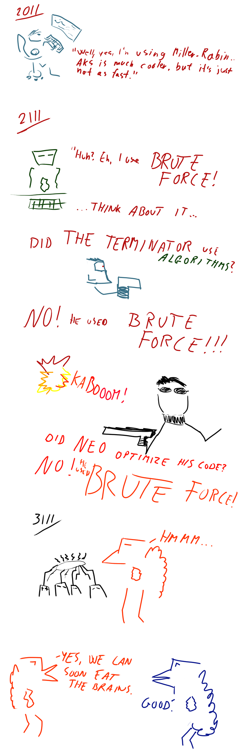 It will all repeat itself.