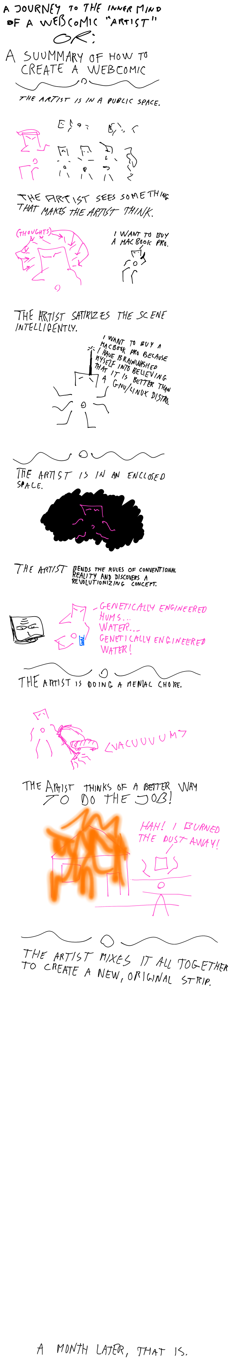 Check back in a month.