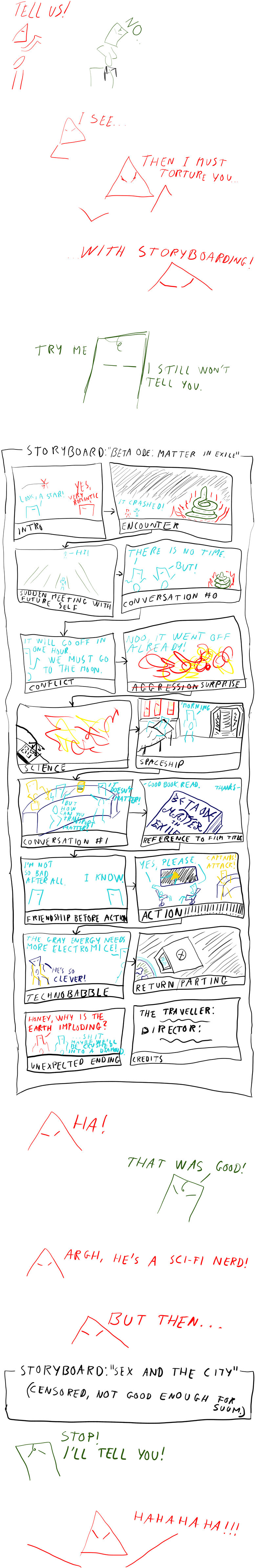 Too many stories! I'm drowning in them!