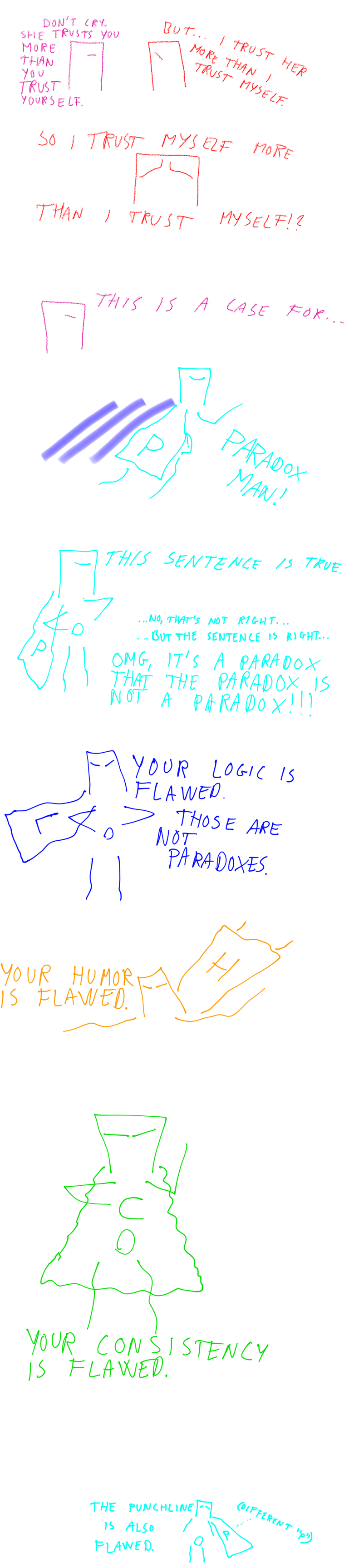 The comment is not flawed.