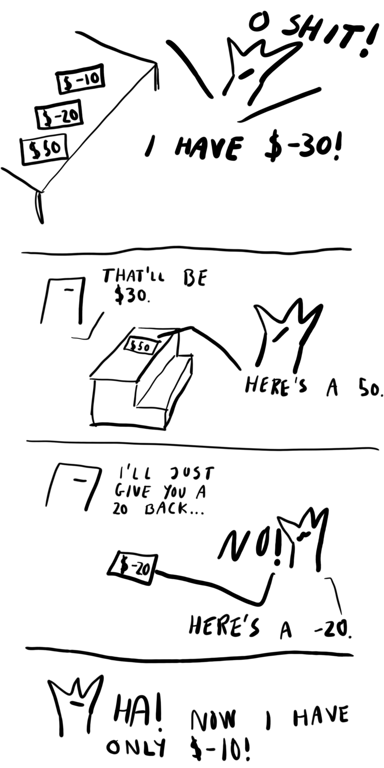 It's nice when losing money means gaining money.